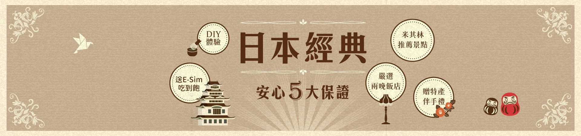 主視覺