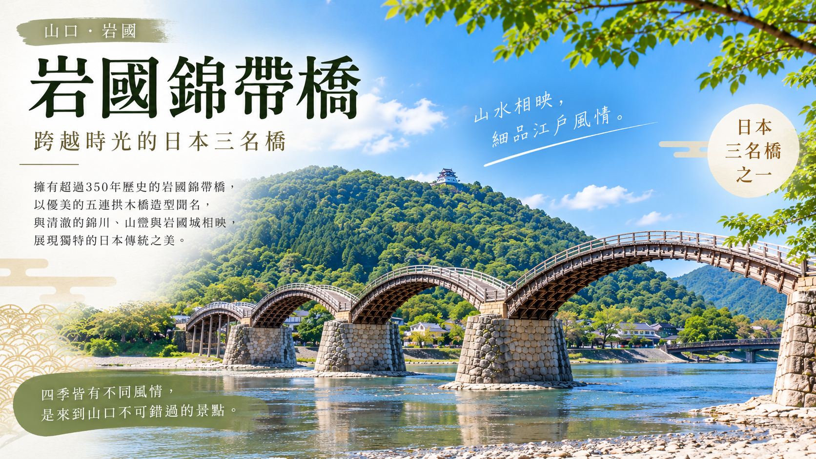 行程特色圖片