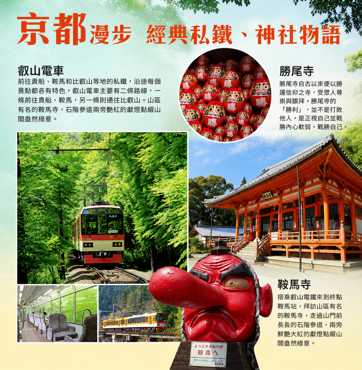 行程特色圖片