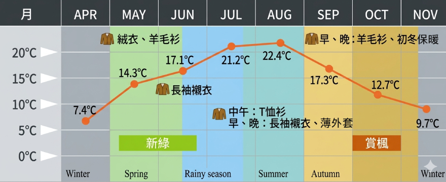 商品特色圖片